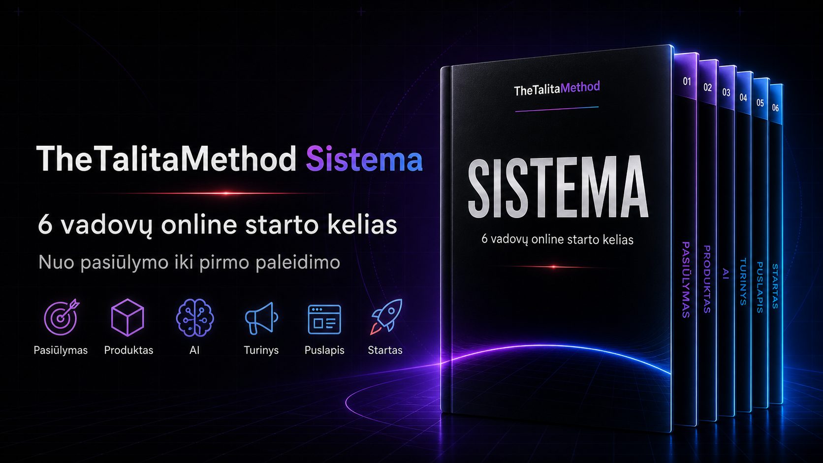 TheTalitaMethod Sistema